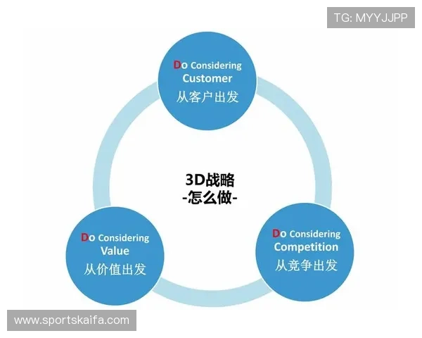 凯发平台网页版客户服务支持体系详解提供全方位的用户帮助与咨询服务