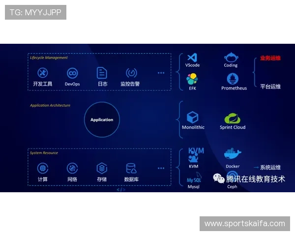 凯发集团客户端免费下载安装指南，轻松开启精彩游戏体验